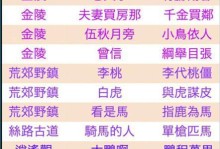 《倩女幽魂手游新区月卡攻略》（掌握攻略，畅享游戏乐趣）