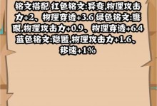 秋山爱信出装攻略（全方位解析秋山爱信的最佳装备选择和技巧）