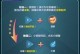 《玩转Q飞手游攻略》（掌握最全攻略，成为顶级玩家）