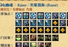 Dota1露娜出装攻略——光辉女神的绝世兵器（解析露娜最佳装备选择，助您在战场上无往不利）