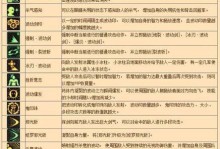 烈焰天马技能选择攻略（探索技能树，解锁天马潜力，成为战斗巨头！）
