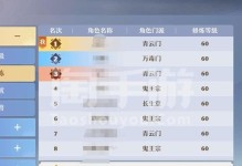 诛仙手游九天灵宝教学攻略（掌握九天灵宝技巧，打造无敌战力，闯荡仙界！）