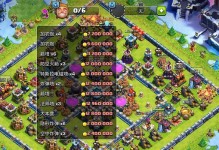 部落冲突12关攻略（无敌之师！指引你通关部落冲突12关）