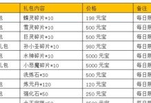 《天子手游》全面攻略，征战天下尽在掌握（从新手到高手，教你一步步成为顶尖天子）