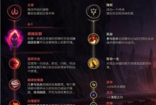 学生英雄联盟出装攻略（用智慧赢得战场，学生玩家如何选择适合的装备）