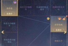 马超王者荣耀攻略（全方位出装及技巧助你成为最强马超）
