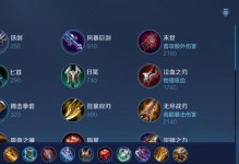 夏侯淳出装及铭文攻略（破敌必备，战术全解析，让你成为夏侯淳的真正继承者！）