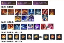 逆水寒血河出装攻略（从头到脚，全方位为你解析最强出装方案）