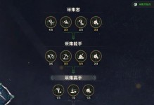 问道手游快速刷图攻略大全（打造高效升级利器，让你事半功倍！）