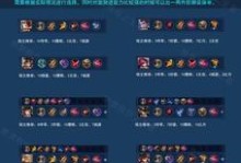 老板铭文出装攻略（掌握关键铭文，打造无敌老板！）