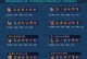 老板铭文出装攻略（掌握关键铭文，打造无敌老板！）