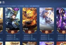 《星耀2猴子出装铭文攻略》（打造无敌猴子，从装备到铭文全解析！）