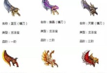 《蜀门手游放花灯任务攻略》（解锁任务流程，轻松完成任务）