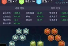 《王者荣耀出装攻略与技巧大揭秘》（掌握精妙出装，让你登顶王者宝座）