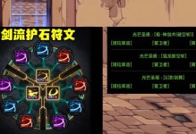 剑魂攻略之最佳出装搭配推荐（打造无敌战斗力，带你成为剑魂之王）