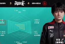 以觅长生技能搭配攻略——掌握秘籍提升战力（细说以觅长生技能搭配，从此无敌天下！）