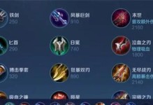 老王者吕布出装攻略（最新版本下，如何正确搭配装备，成为无敌吕布？）