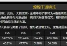 《璀璨花火闪耀天空——以花火队长技能升级攻略》（解析花火队长的技能升级路径，助你在游戏中取得优势）