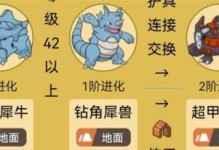 攻略口袋妖怪321（打造最强战队，解锁隐藏技能，挑战口袋妖怪321的顶峰）