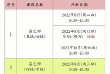 普陀山孩子技能攻略（培养孩子的全面发展，从普陀山开始）