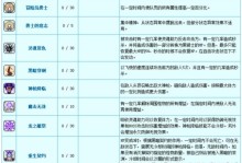 冒险岛宠物技能教学攻略（让你的宠物成为最强助手！）