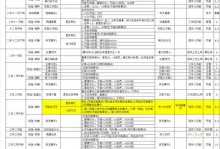 《侠客风云传手游石头攻略——挑战高手，成就武林传奇》（掌握石头技巧，成为无敌之王）