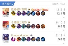 王者渡劫局出装攻略（带你玩转渡劫局，装备成就胜利）