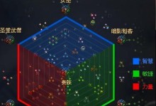 流放之路武僧出装攻略最新（如何选择最强武器，成为无人能敌的武僧）