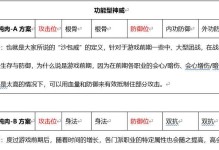 《天刀手游钓鱼三十级攻略》（轻松get高级钓鱼技巧，提升钓鱼等级！）