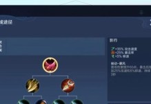 美女射手阵容出装攻略大全（打造最强美女射手阵容，征服战场的秘籍大揭秘）