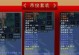 端游时光出装攻略最新视频（玩家必备攻略，提升游戏实力不止一点点！）