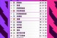 维拉攻略2023