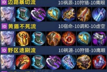 王者荣耀法师铭文出装攻略（提升法师实力，优化铭文出装选择）