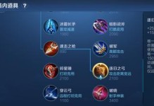 羿出法装攻略（揭秘羿出法装的实战技巧与装备选择）