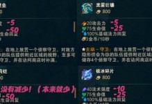 英雄联盟4.0出装攻略（发掘关键装备，引领胜局趋势）