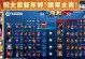 张大仙传奇出装攻略最新（教你如何选择最适合张大仙的出装装备）