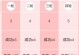 《魔兽英雄手游攻略大全》（无敌卡牌策略，征战魔兽世界）