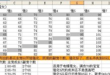 问道39公攻略（秘籍详解、升级攻略，助你战胜困难）