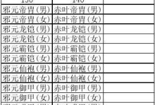 热血江湖武器技能介绍攻略（解锁武器技能，称霸江湖，独步武林！）