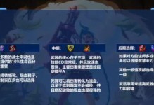 武器对线攻略（探索英雄对线装备的选择，提升战斗胜率！）