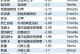 熊德攻略（全方位分析熊德出装，为你带来绝对优势）