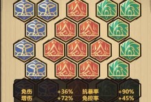 貂蝉出装铭文详细介绍攻略（探索最适合貂蝉的装备与铭文组合）