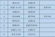 《揭秘翡翠梦魇H攻略，助您轻松解密游戏关卡》（游戏攻略大全，带您一步步攻破翡翠梦魇H难度）