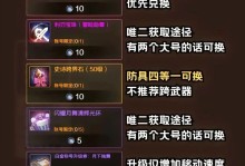 奇门手游入门攻略（掌握奇门手游，征服无尽挑战！）