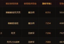 暗黑巅峰技能搭配攻略（以技能组合为基础，玩转暗黑巅峰，打造最强角色！）