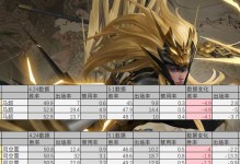 《诸葛亮打野合集出装攻略》（探索最佳装备搭配，提升游戏实力）