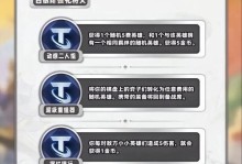 打造时尚潮流海克斯酒吧的装修攻略（以海克斯酒吧老板出装攻略为主题的精彩指南）