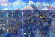 《以金铲铲之战》三国阵容搭配一览（用最佳组合打败对手，三国英雄的实力大揭秘！）