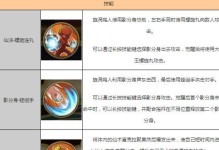暴走大鹅技能推荐攻略（掌握关键技能，游戏轻松升级！）