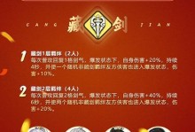 《玩转手游藏剑攻略》（掌握攻略，成就大侠梦）